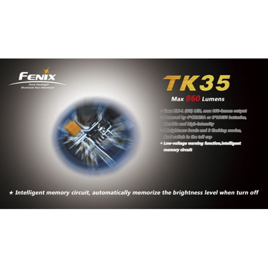 【 yamanii 】 Hitachi ZX35U-5N Excavator | AllMachines